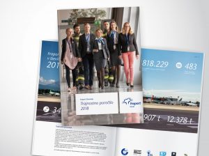 Fraport Slovenija Trajnostno poročilo 2018
