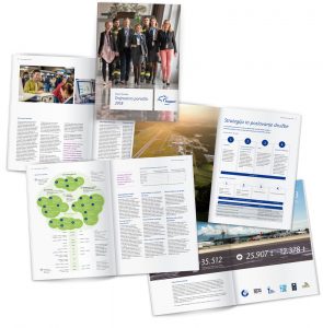 Fraport Slovenija Trajnostno poročilo 2018