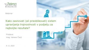 Brezplačni webinar za člane Zelenega omrežja Slovenije “Kako zasnovati (ali preoblikovati) sistem upravljanja trajnostnosti v podjetju za najboljše rezultate?”